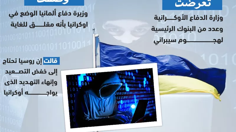 هجوم سيبراني يعطل وزارة الدفاع الأوكرانية وعدد من البنوك 