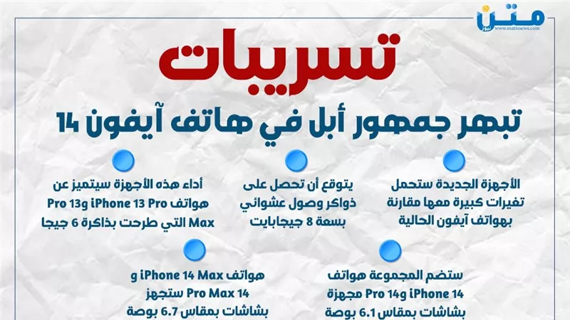 تسريبات تبهر جمهور آبل في هاتف آيفون 14 