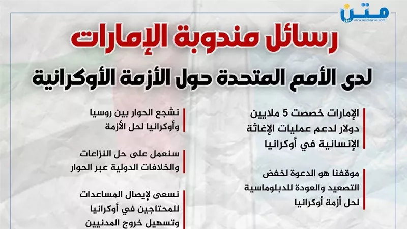 رسائل مندبة الإمارات في الأمم المتحدة حول الأزمة الأوكرانية 