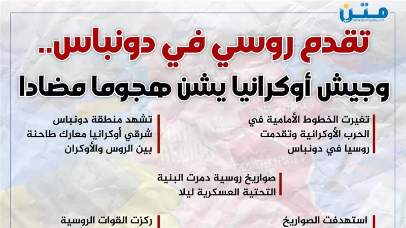 روسيا تتعمد زيادة الضربات على دونباس 