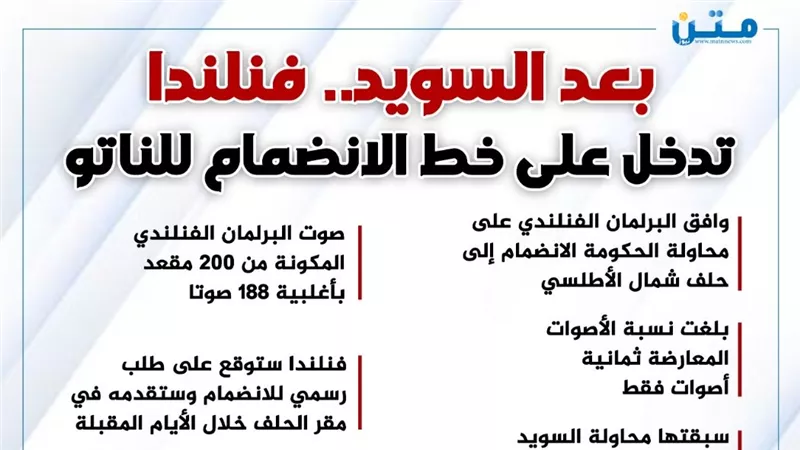بعد السويد.. فنلندا تدخل على خط الانضمام للناتو