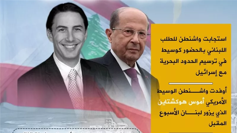 أمريكا تستجيب لطلب لبنان حول ترسيم الحدود مع إسرائيل