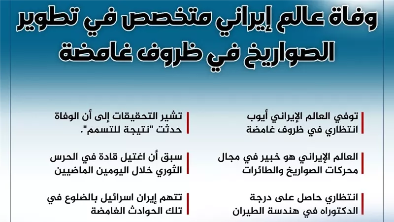 وفاة عالم إيراني متخصص في تطوير الصواريخ في ظروف غامضة