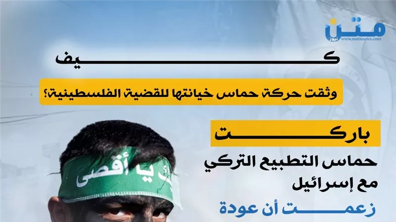 كيف وثقت حركة حماس خيانتها للقضية الفلسطينية؟ (انفوجراف)