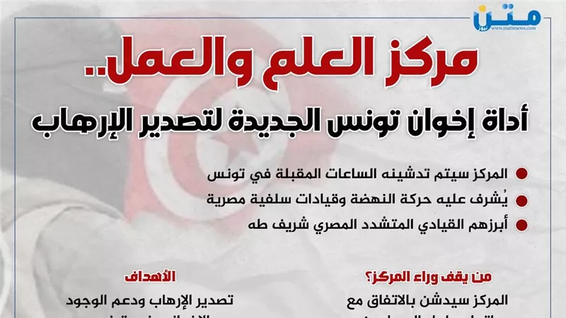 مركز العلم والعمل.. أداة إخوان تونس الجديدة لتصدير الإرهاب (انفوجراف)