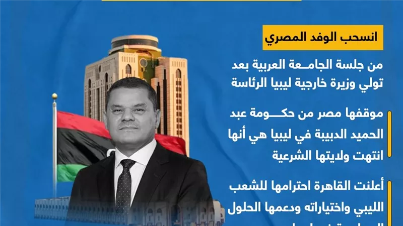 رسائل مصرية حاسمة لحكومة الدبيبة في ليبيا