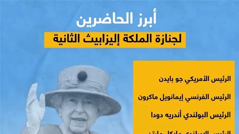 أبرز الحاضرين لجنازة الملكة إليزابيث الثانية (انفوجراف)