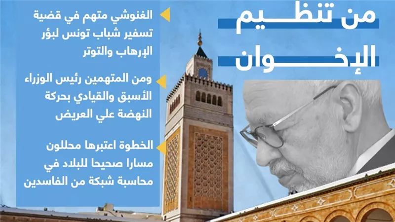 تونس تقترب من التخلص من تنظيم الإخوان