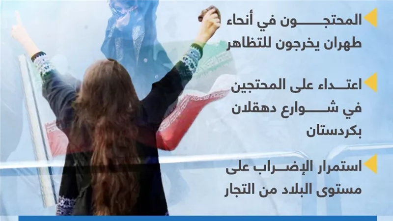مشاهد بارزة من احتجاجات إيران ضد الملالي والقمع