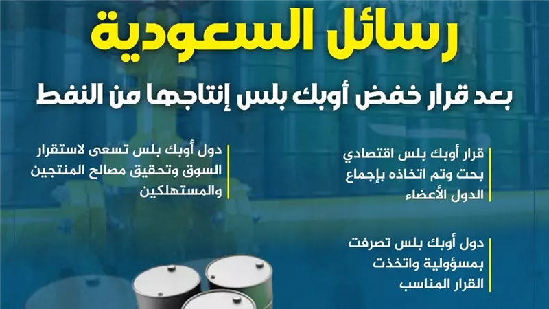 رسائل السعودية بعد قرار خفض أوبك بلس إنتاجها من النفط