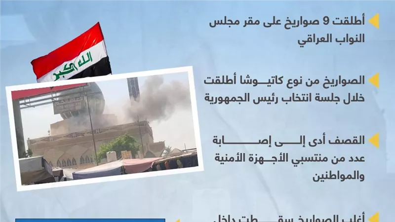 9 صواريخ تستهدف البرلمان العراقي خلال انتخاب رئيس الجمهورية