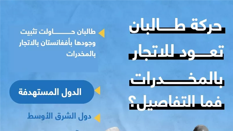 حركة طالبان تعود للإتجار بالمخدرات.. فما التفاصيل؟