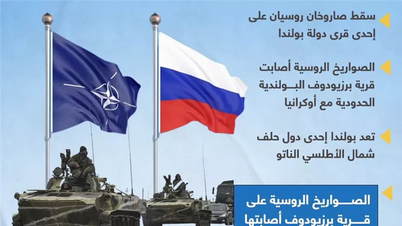 روسيا وحلف الناتو في مواجهة عسكرية مرتقبة