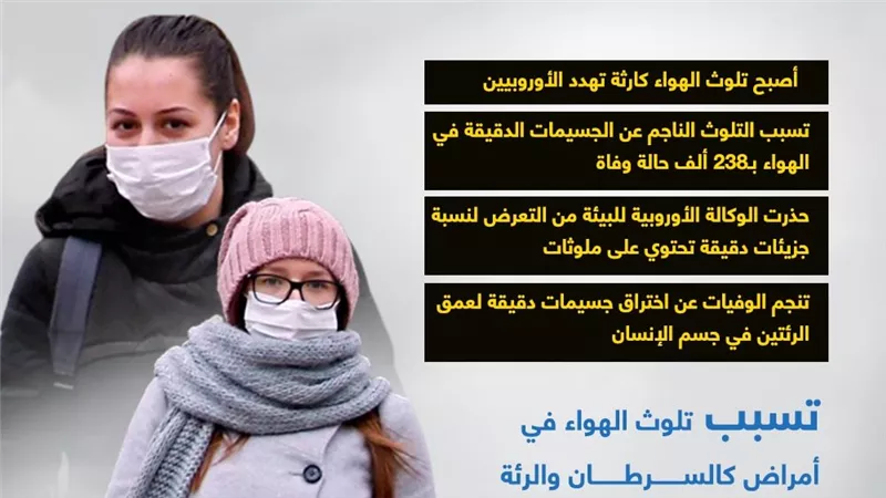 هواء أوروبا يتسبب في وفيات بالجملة 