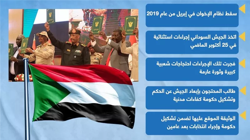 بعد توقيع الاتفاق الإطاري..30 عامًا من الأزمات في السودان (إنفوجراف)