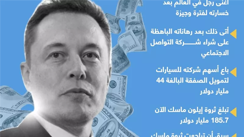 إيلون ماسك يستعيد لقب أغنى رجل في العالم 
