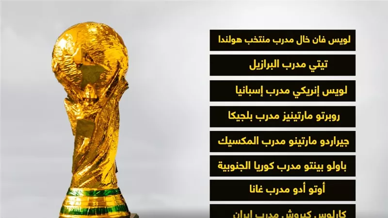 مدربون رحلوا بعد توديع منتخباتهم لمونديال كأس العالم 2022 (انفوجراف)
