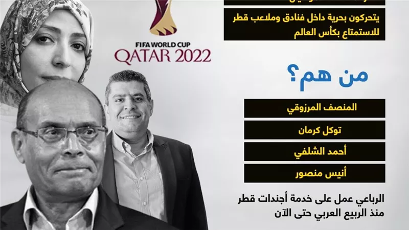أبرز القيادات الإخوانية المتواجدون في قطر للاستمتاع بالمونديال (انفوجراف)