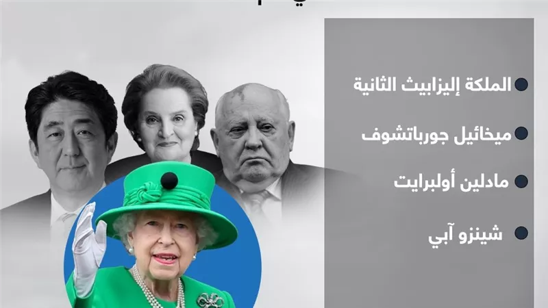 مشاهير رحلوا في عام ٢٠٢٢ (إنفوجراف)