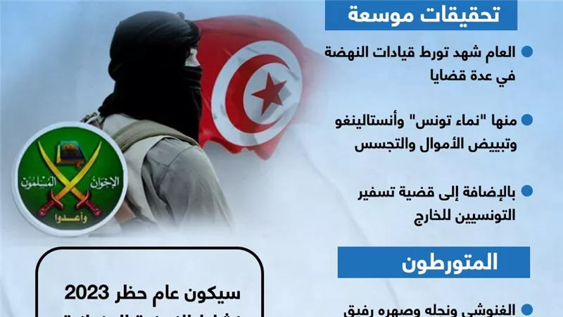 2023.. هل يكون عام حظر أنشطة النهضة الإخوانية داخل تونس؟ (انفوجراف)