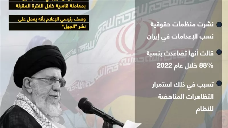 نسب صادمة لأحكام الإعدام في إيران خلال عام 2022 (إنفوجراف)