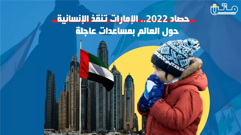 حصاد 2022.. الإمارات تنقذ الإنسانية حول العالم بمساعدات عاجلة (فيديوجراف)