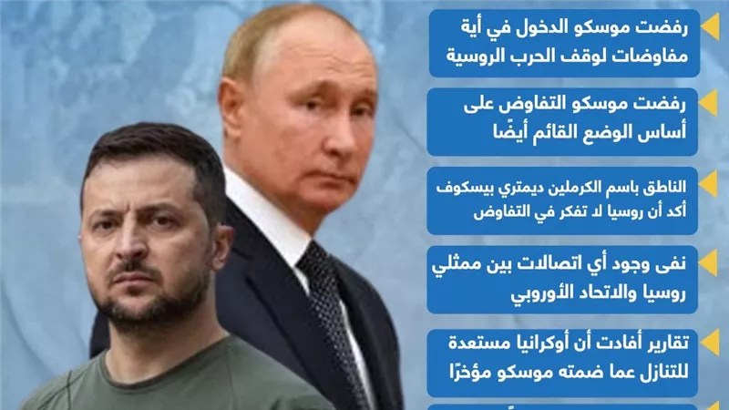 روسيا تغلق الباب أمام المفاوضات حول أوكرانيا (انفوجراف)