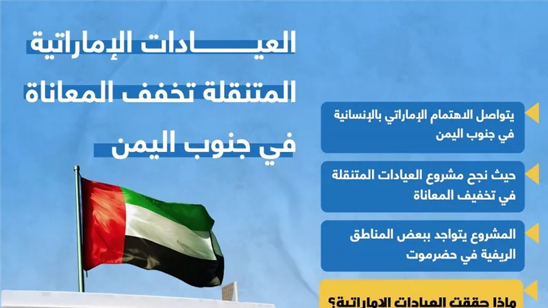 العيادات الإماراتية المتنقلة تخفف المعاناة في جنوب اليمن (انفوجراف)