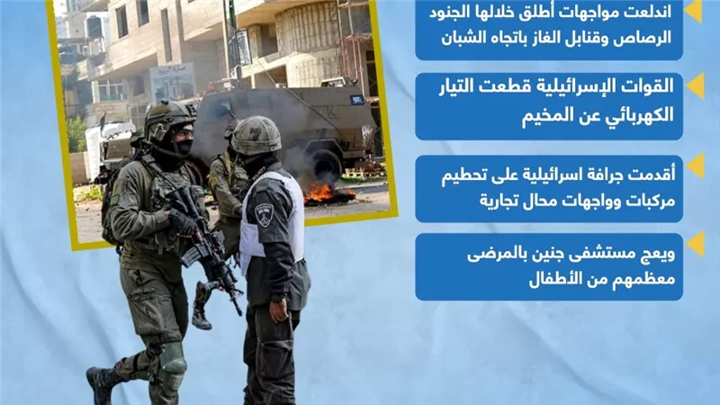 اشتباكات في مخيم جنين في فلسطين وارتفاع عدد القتلى (إنفوجراف)