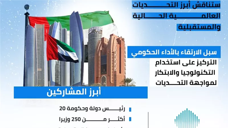 ما أهمية القمة العالمية للحكومات المنعقدة في الإمارات؟ (انفوجراف)